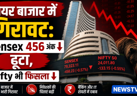 शेयर बाजार में गिरावट, सेंसेक्स 456 अंक और निफ्टी 65 अंक नीचे बंद
