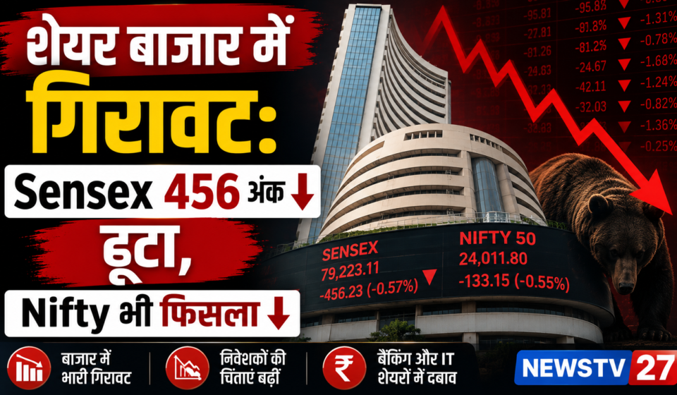 शेयर बाजार में गिरावट, सेंसेक्स 456 अंक और निफ्टी 65 अंक नीचे बंद